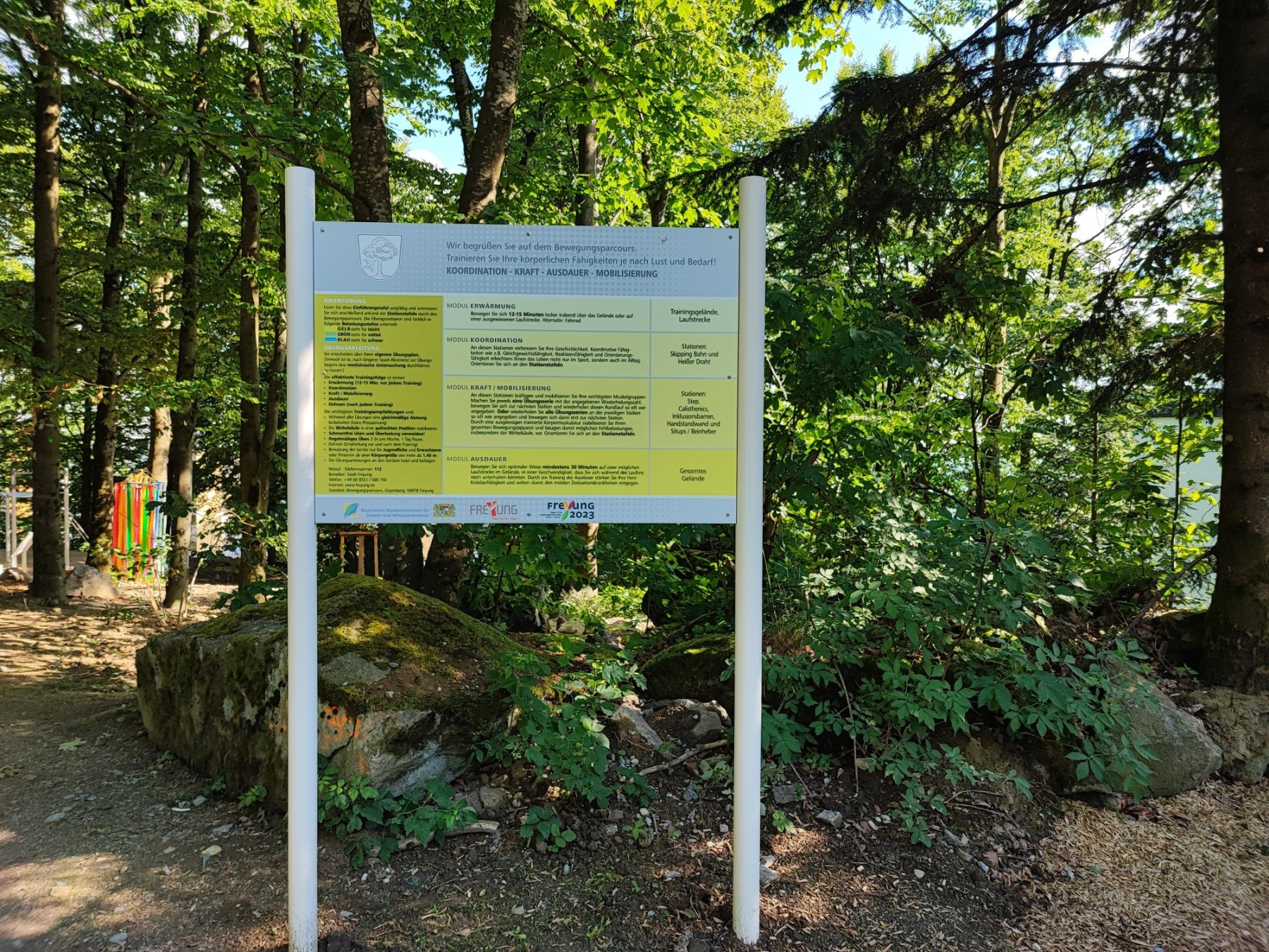 Orientierungsschild Freyung.jpg